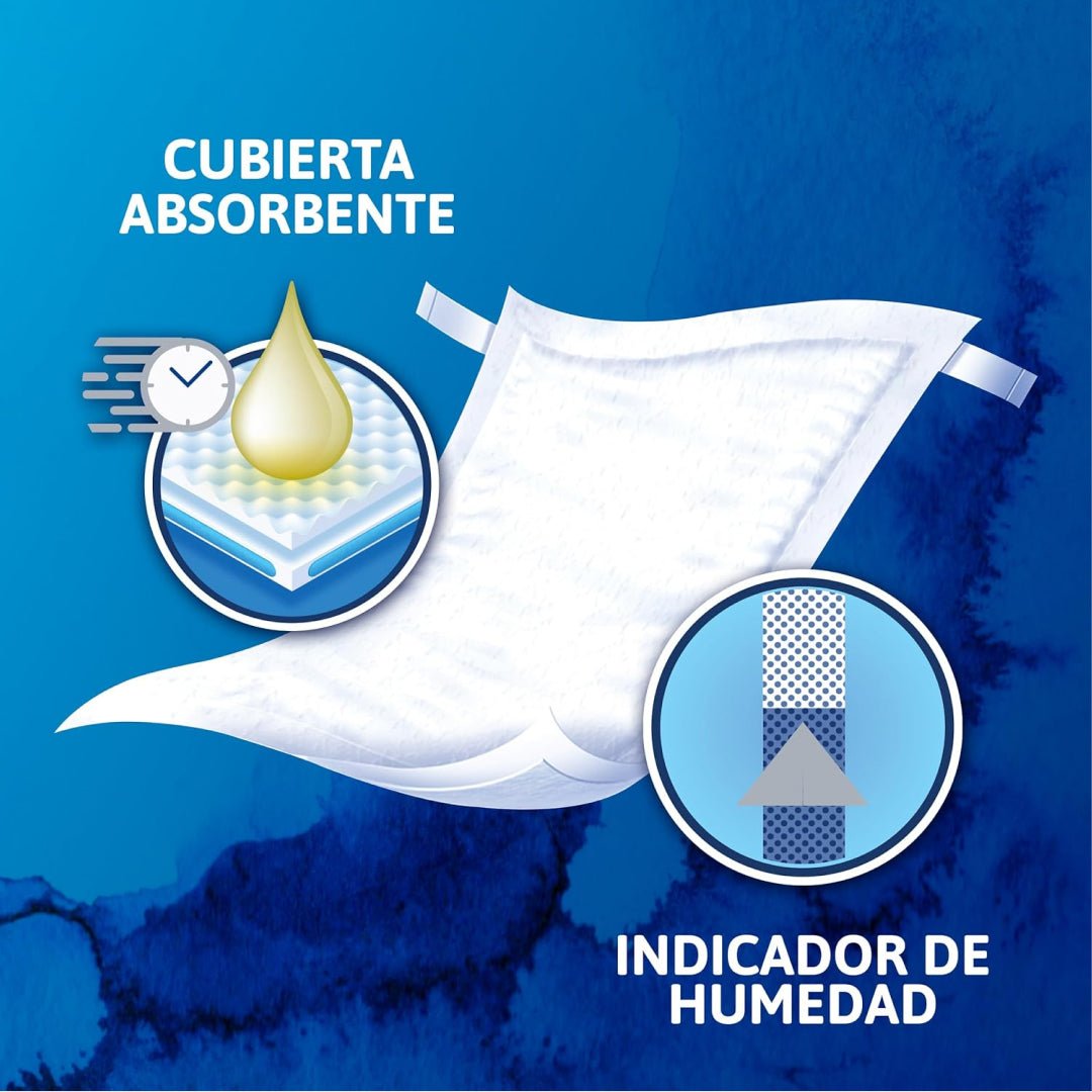 Protector de Cama Tena con Aloe Vera (Nivel 6) - Juby Care